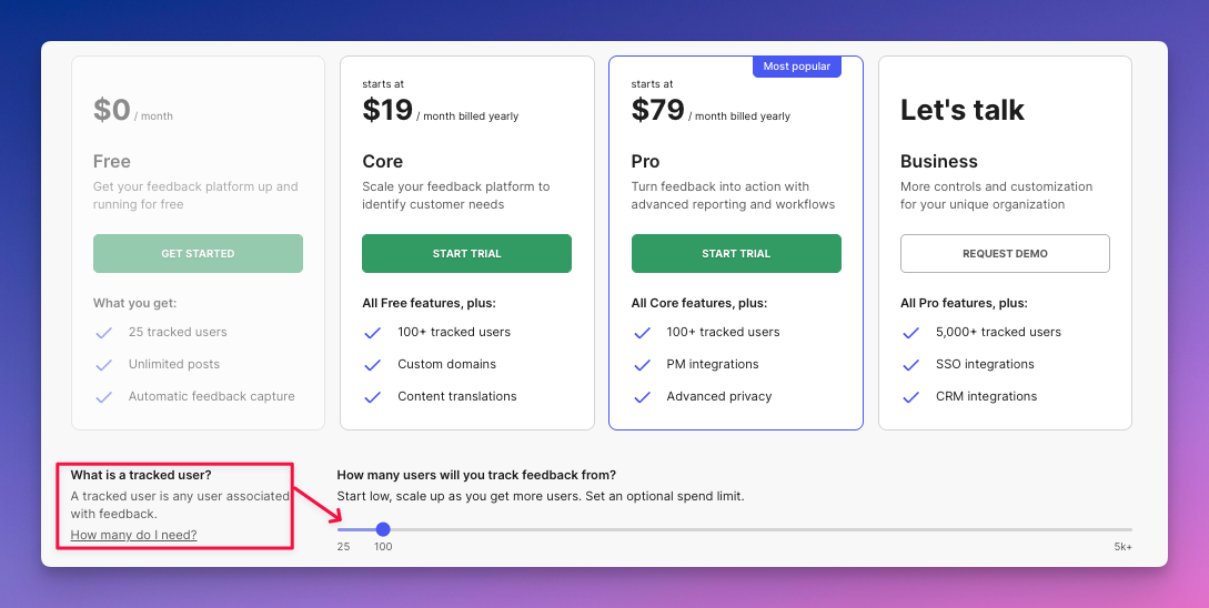 Canny pricing breakdown based on tracked users