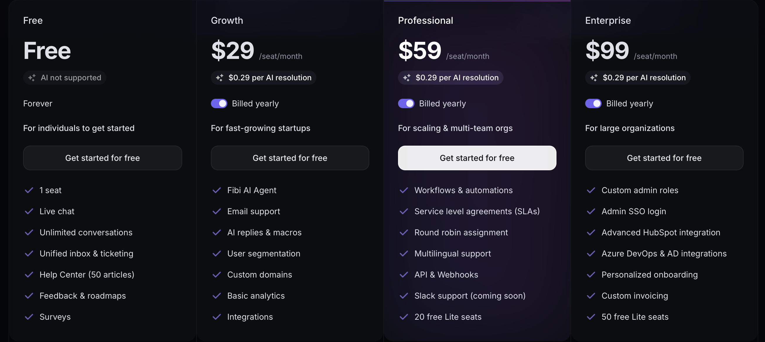 Featurebase pricing table showing limited Free, Starter, Growth, and Business plans with monthly pricing and features